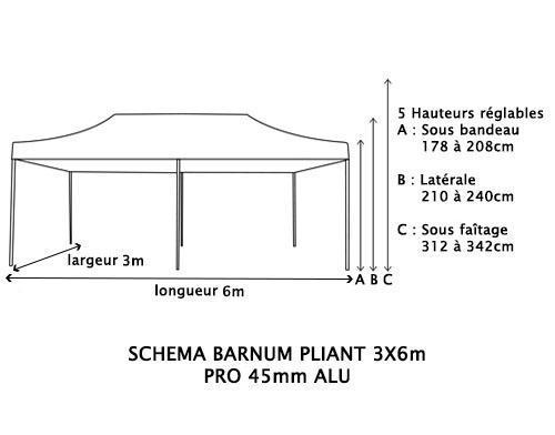 Barnum Parapluie 3x6